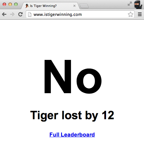 Screenshot of IsTigerWinning.com