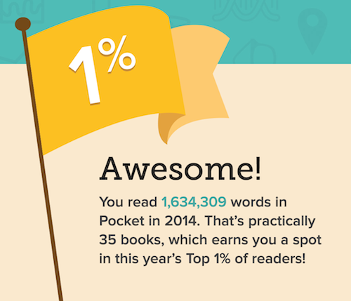 Graphic showing how many words I read in Pocket in 2014